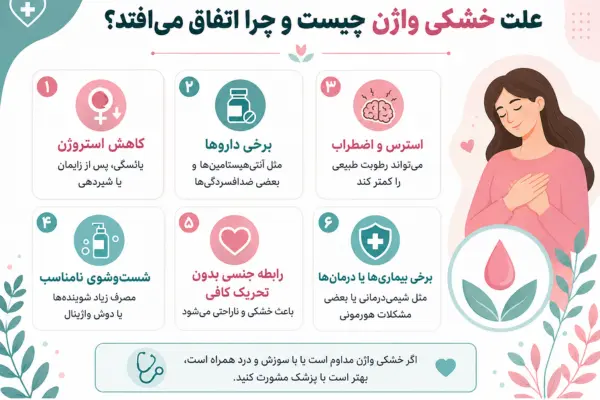 علت خشکی واژن چیست و چرا اتفاق می‌افتد؟