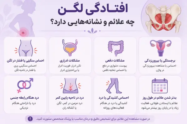 افتادگی لگن چه علائم و نشانههایی دارد؟