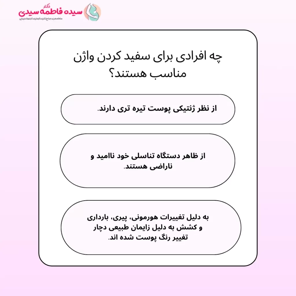 افراد مناسب برای سفیدکردن واژن