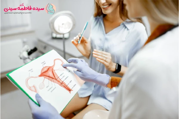 مدیریت خونریزی بعد از لابیاپلاستی