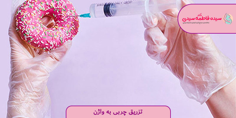 تزریق چربی به واژن
